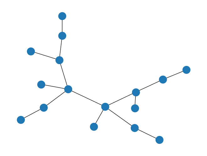../_images/rustworkx.generators.binomial_tree_graph_0_0.png