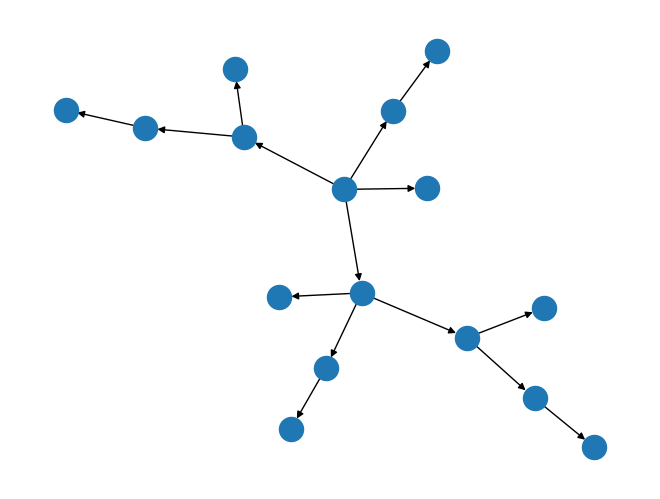 ../_images/rustworkx.generators.directed_binomial_tree_graph_0_0.png